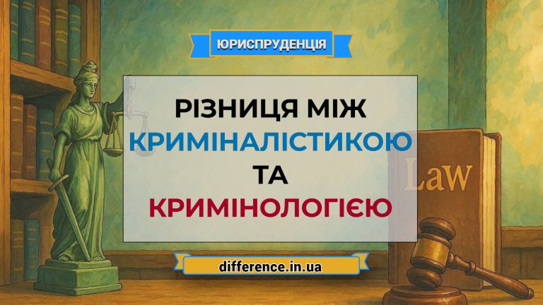 Різниця між криміналістикою та кримінологією