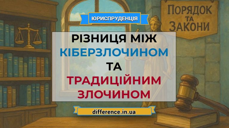 Різниця між кіберзлочином і традиційним злочином