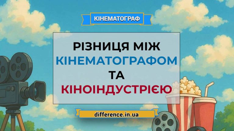 Різниця між кінематографом і кіноіндустрією