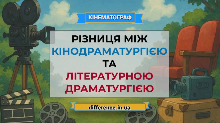Різниця між кінодраматургією і літературною драматургією