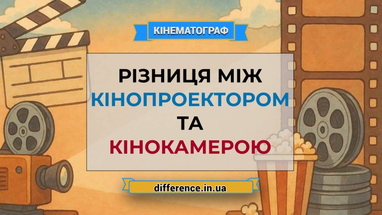 Різниця між кінопроектором і кінокамерою