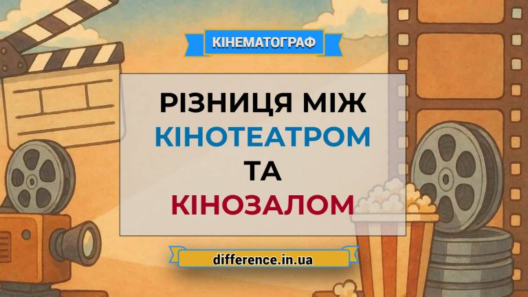 Різниця між кінотеатром і кінозалом