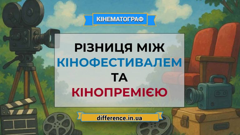 Різниця між кінофестивалем і кінопремією