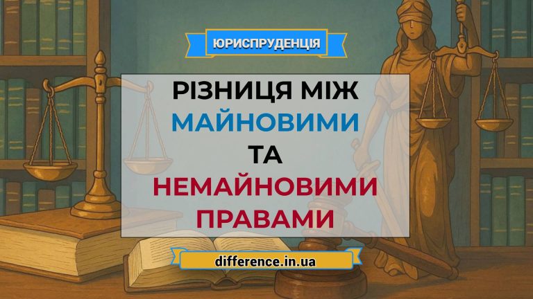 Різниця між майновими та немайновими правами