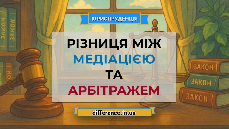 Різниця між медіацією та арбітражем