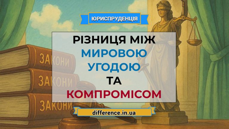 Різниця між мировою угодою та компромісом