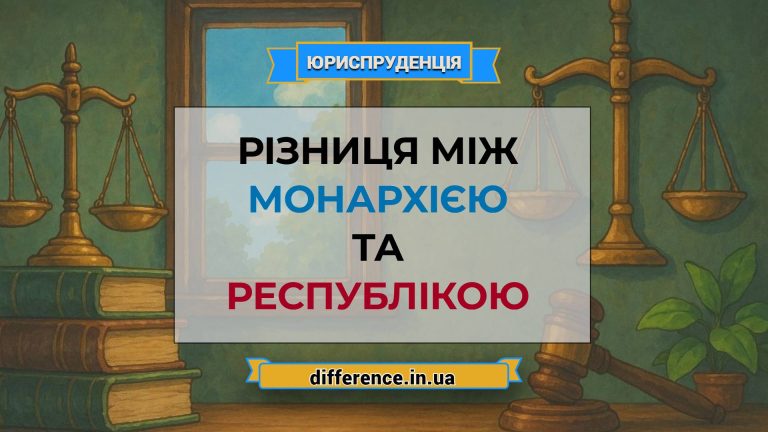 Різниця між монархією і республікою