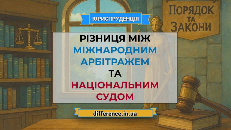 Різниця між міжнародним арбітражем і національним судом