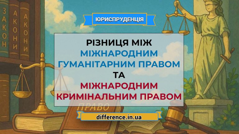 Різниця між міжнародним гуманітарним правом і міжнародним кримінальним правом