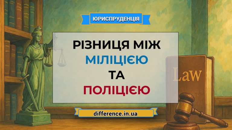 Різниця між міліцією та поліцією