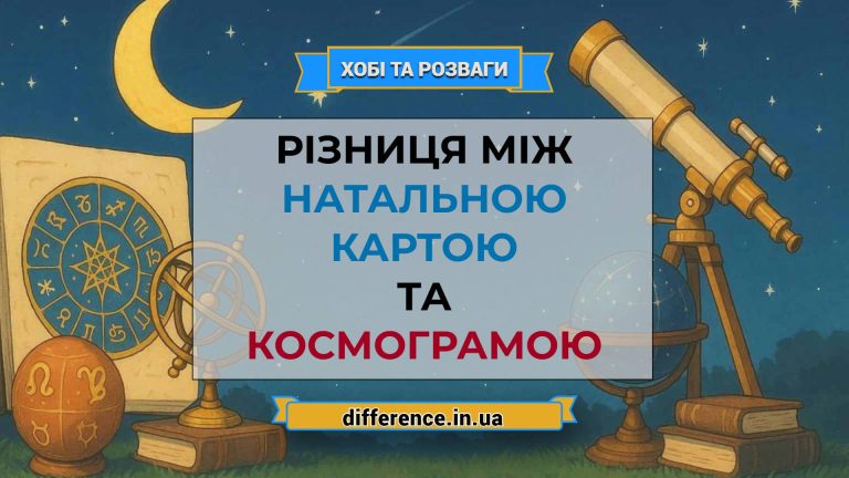 Різниця між натальною картою та космограмою