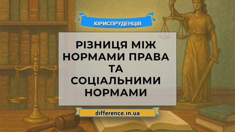 Різниця між нормами права та соціальними нормами
