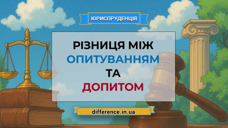 Різниця між опитуванням і допитом