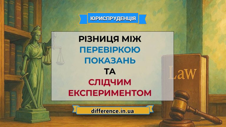 Різниця між перевіркою показань і слідчим експериментом