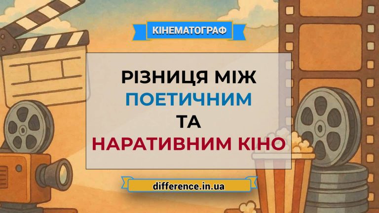 Різниця між поетичним і наративним кіно