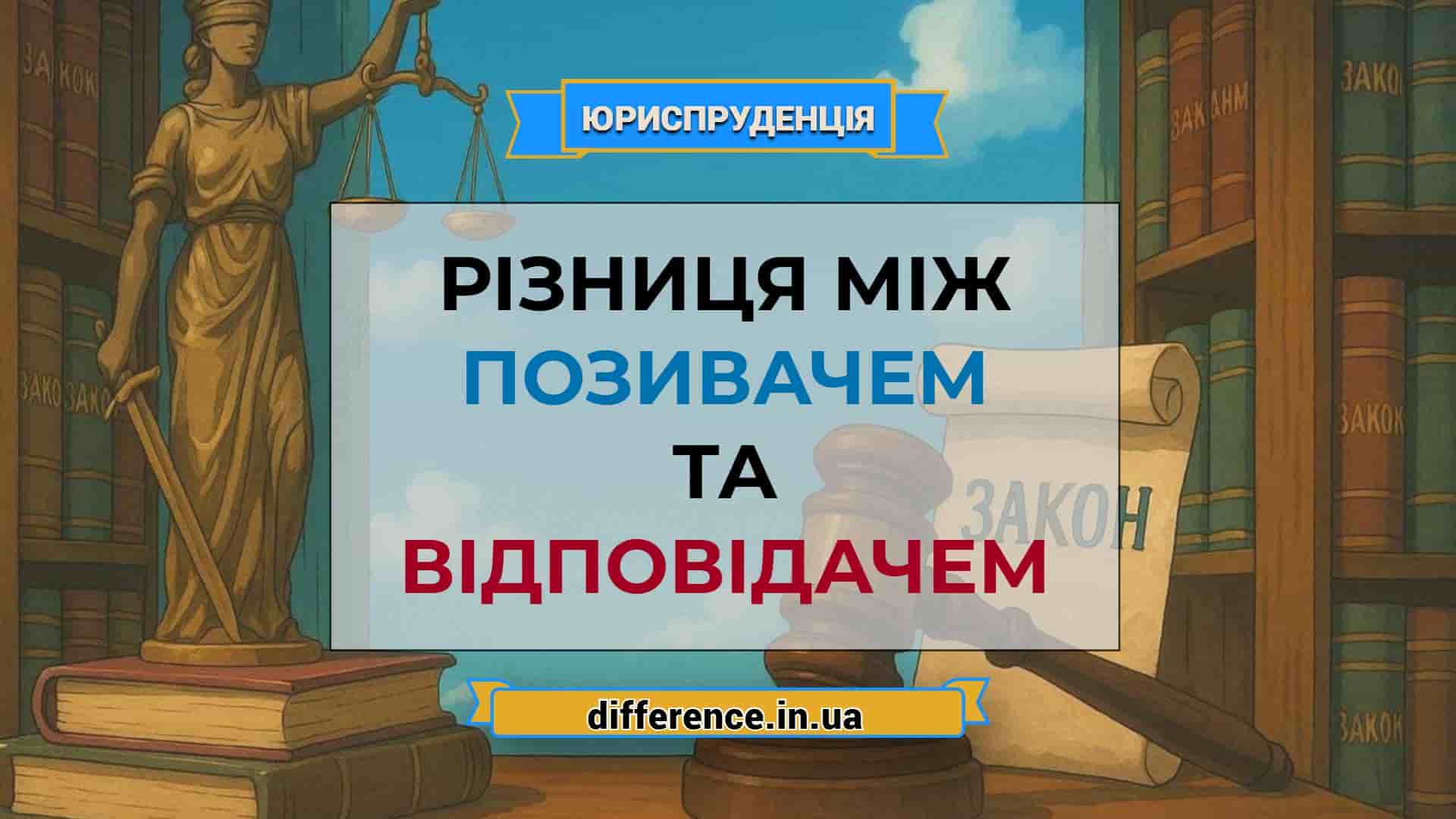 Різниця між позивачем і відповідачем