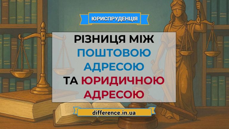 Різниця між поштовою адресою та юридичною адресою