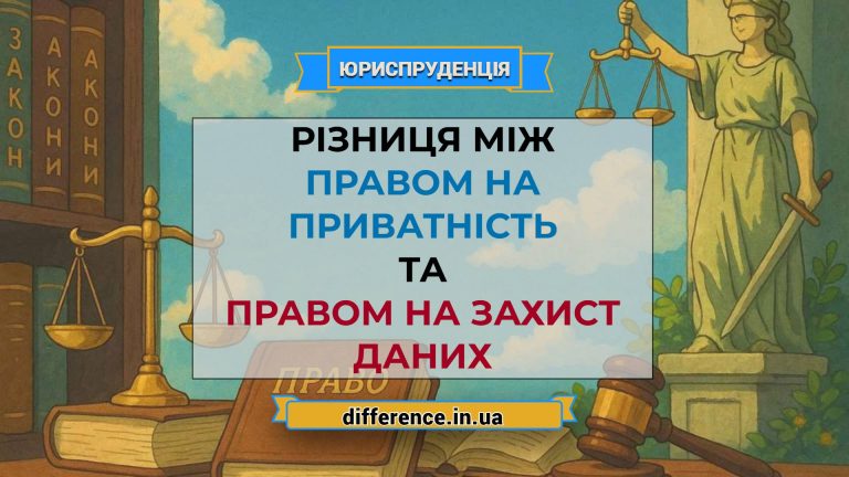 Різниця між правом на приватність і правом на захист даних