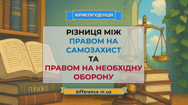 Різниця між правом на самозахист і правом на необхідну оборону