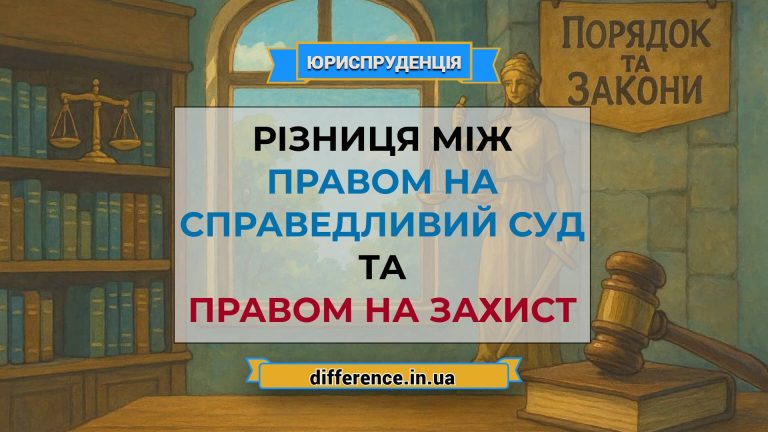 Різниця між правом на справедливий суд і правом на захист