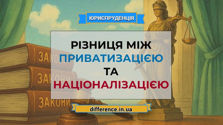 Різниця між приватизацією та націоналізацією