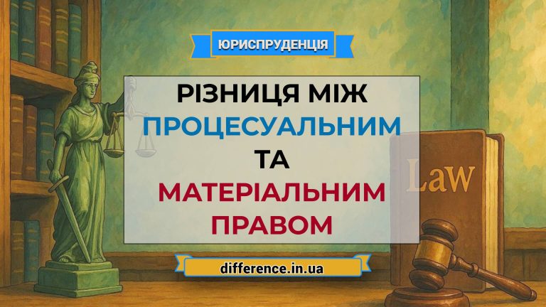 Різниця між процесуальним і матеріальним правом