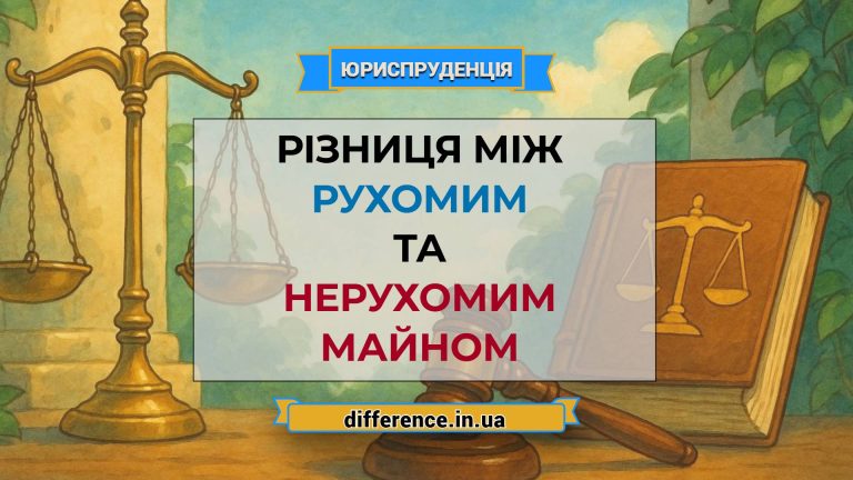 Різниця між рухомим і нерухомим майном