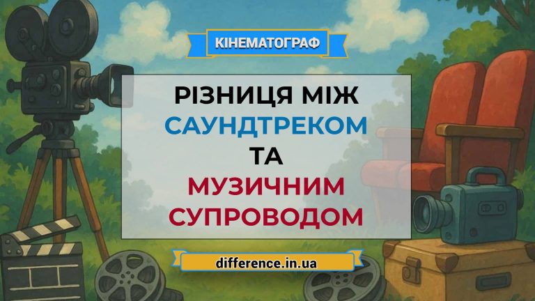 Різниця між саундтреком і музичним супроводом
