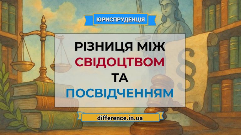 Різниця між свідоцтвом та посвідченням