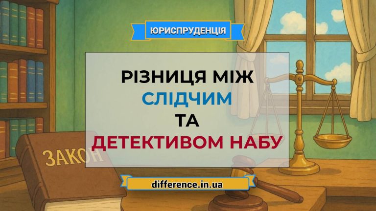 Різниця між слідчим і детективом НАБУ