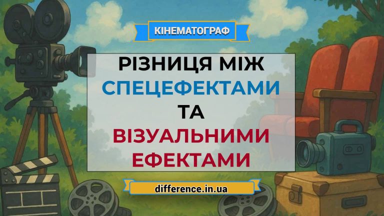 Різниця між спецефектами і візуальними ефектами