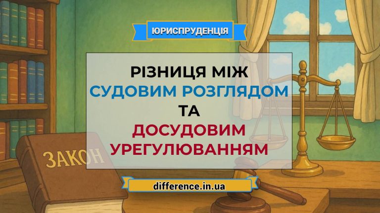 Різниця між судовим розглядом і досудовим урегулюванням