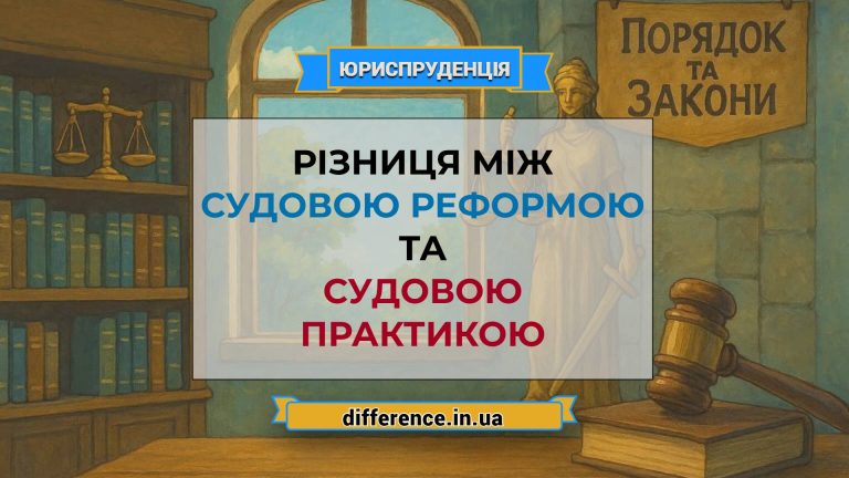 Різниця між судовою реформою і судовою практикою