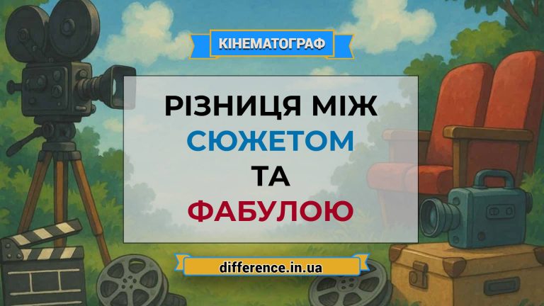 Різниця між сюжетом і фабулою