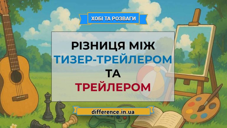 Різниця між тизер-трейлером і трейлером