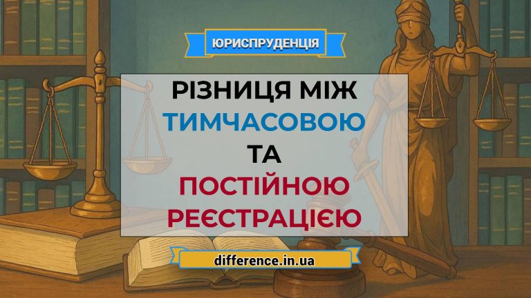 Різниця між тимчасовою та постійною реєстрацією