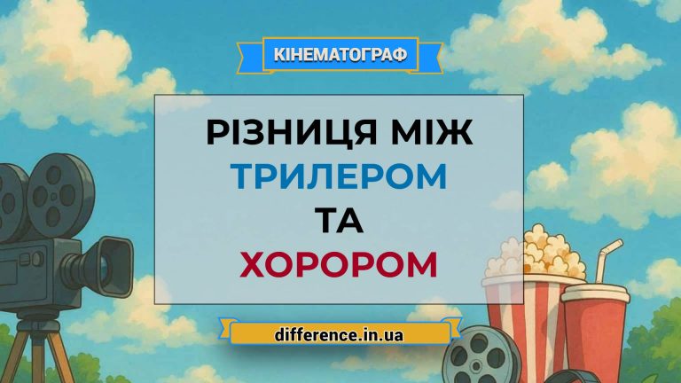 Різниця між трилером і хорором