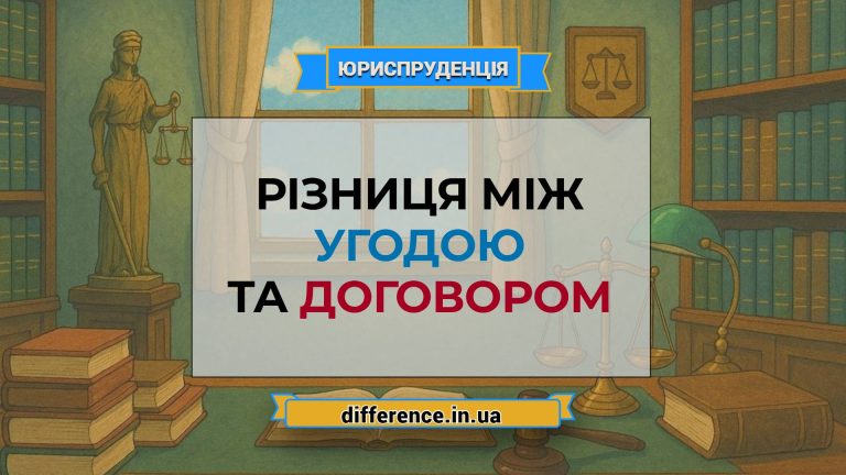 Різниця між угодою та договором