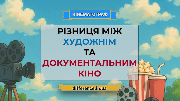 Різниця між художнім і документальним кіно
