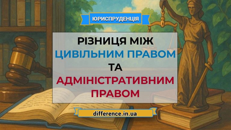 Різниця між цивільним правом та адміністративним правом