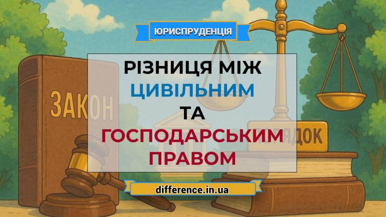 Різниця між цивільним та господарським правом