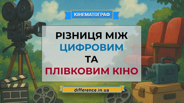 Різниця між цифровим і плівковим кіно