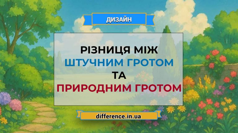 Різниця між штучним гротом і природним гротом