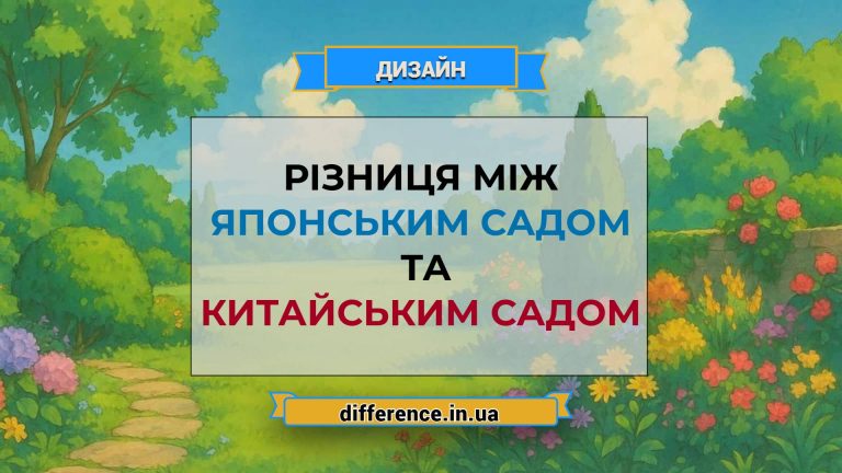 Різниця між японським садом і китайським садом