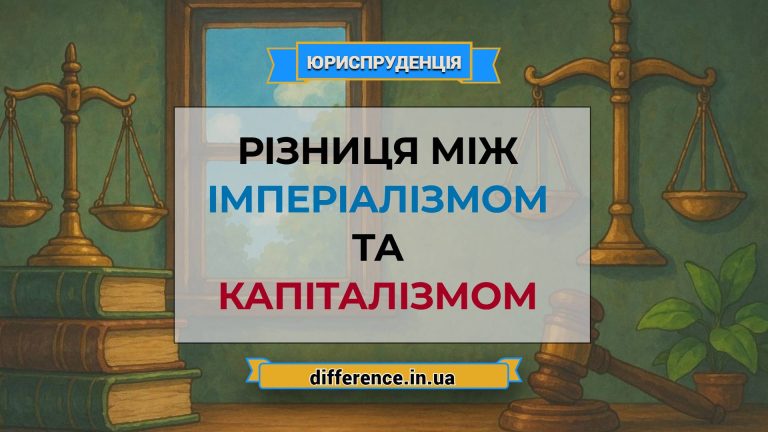 Різниця між імперіалізмом і капіталізмом