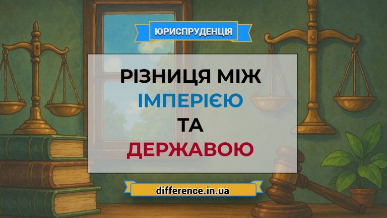 Різниця між імперією і державою