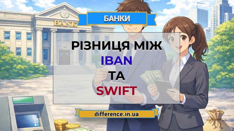 Різниця між IBAN та SWIFT