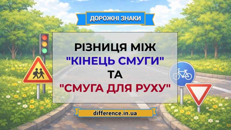 Різниця між _Кінець смуги_ та _Смуга для руху_