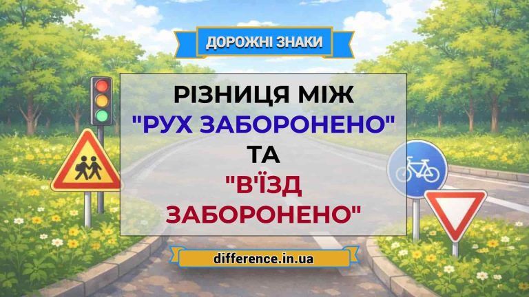 Різниця між _Рух заборонено_ та _В'їзд заборонено_ (1)