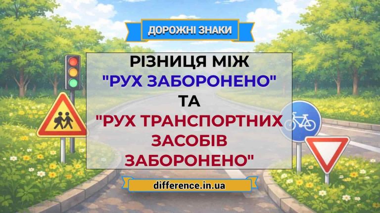 Різниця між _Рух заборонено_ та _Рух транспортних засобів заборонено_